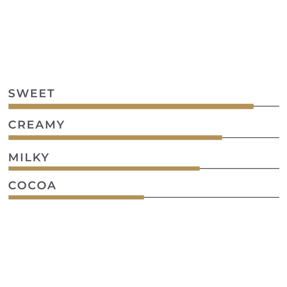 

Embassy Azalea Milk Chocolate Couverture 2.5Kg SV