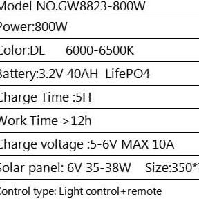 lampu jalan tenaga surya 800 watt 800w solar panel besar PJU solar 800