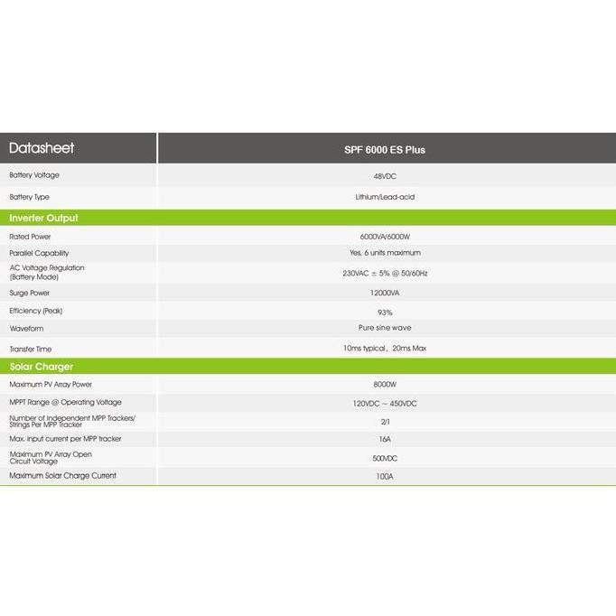 ready Hybrid / Offgrid Inverter Growatt SPF 6000 ES Plus Wifi