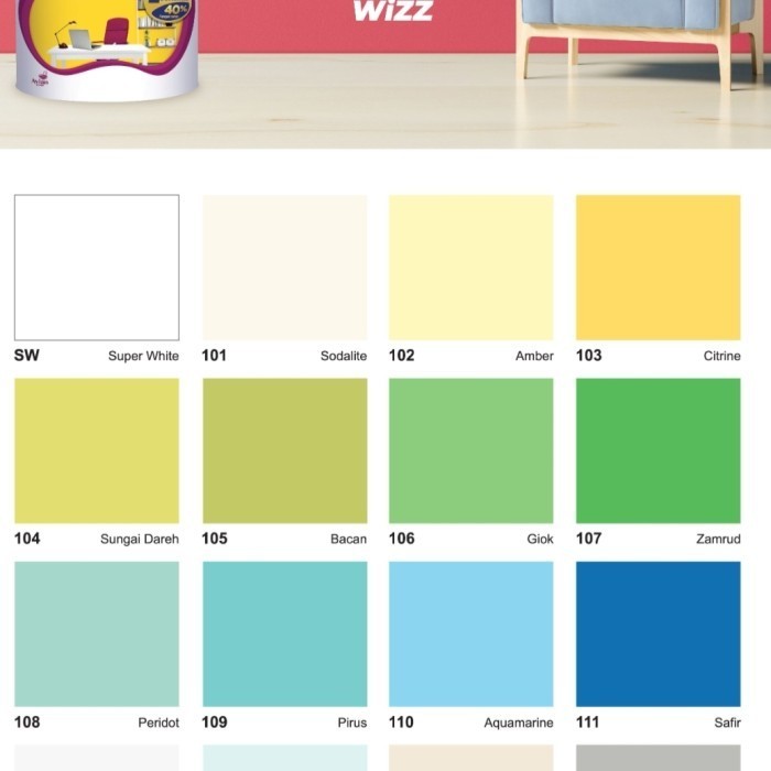 Cat Tembok Avitex Wizz 25 Kg