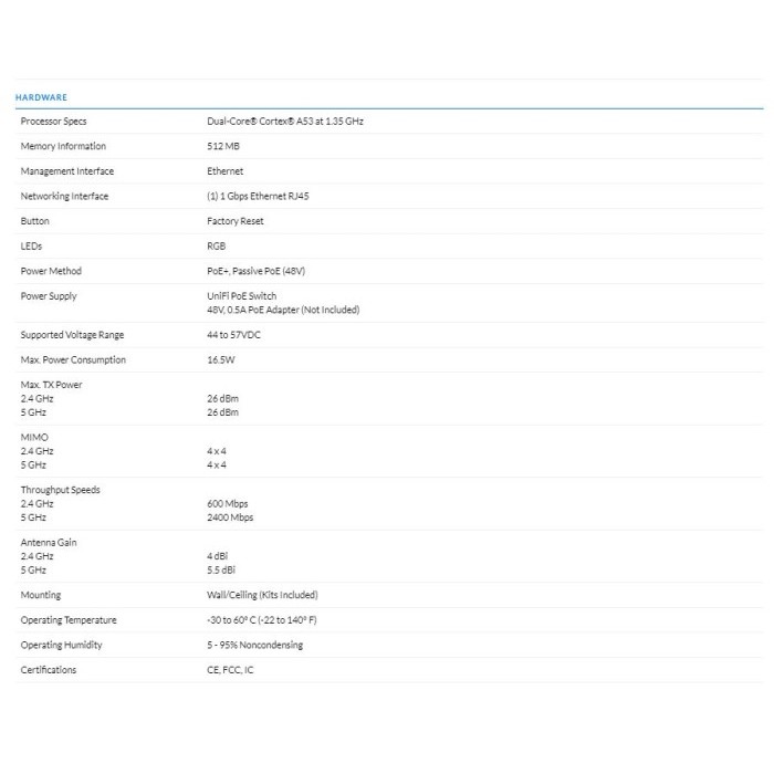 Terlaris Ubiquity U6-Lr Unifi 6 Long-Range Access Point ( U6-Lr ) U6 Lr Ap