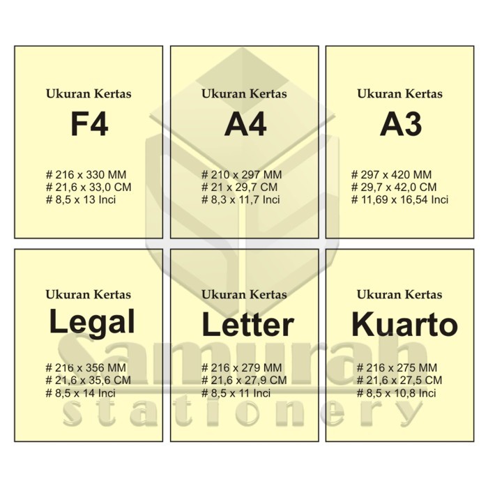 Kertas HVS Sinar Dunia F4 80 / HVS Sidu F4 80 / Kertas Sidu F4 80 Gsm
