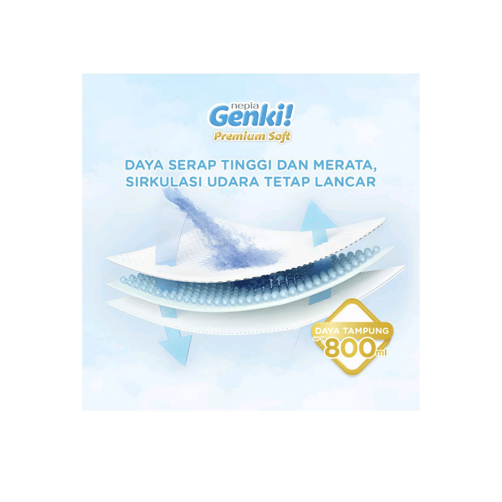 GENKI PREMIUM PANTS / NEPIA GENKI - POPOK CELANA [M - L - XL - XXL]