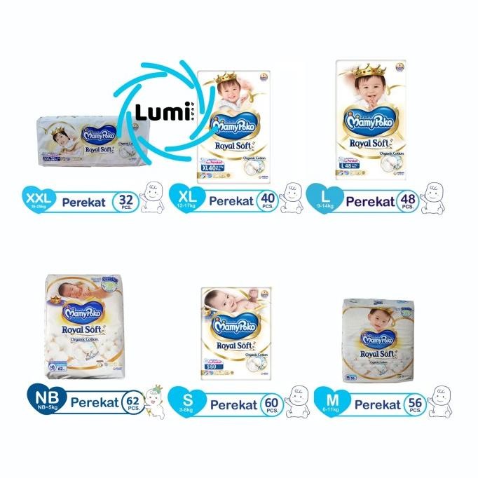 || PROMO POPOK BAYI / PAMPERS ~`~ MAMYPOKO ROYAL SOFT NB62 S60 M56 L48 XL40 XXL32 POPOK PEREKAT ||~~