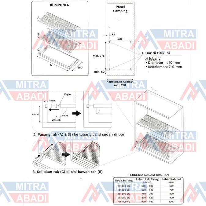 Rak Piring Gantung Huben 100Cm 100 Cm Stainless Steel Dish Rack Gelas Shopgendis_