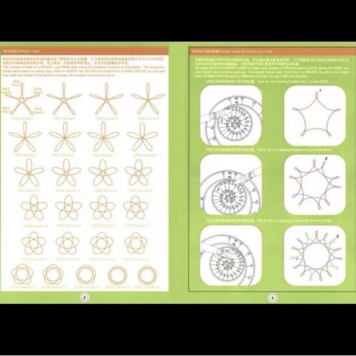 

SPIROGRAPH RULER MAGIC