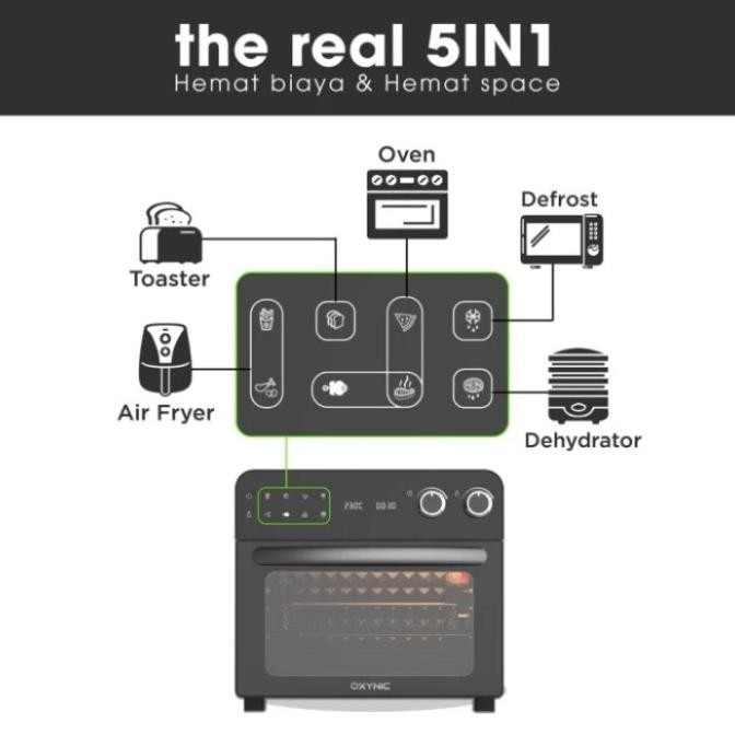 Oven Listrik + Air Fryer Digital - Oxynic 02 - Afo - Garansi Resmi Enggarhamuna