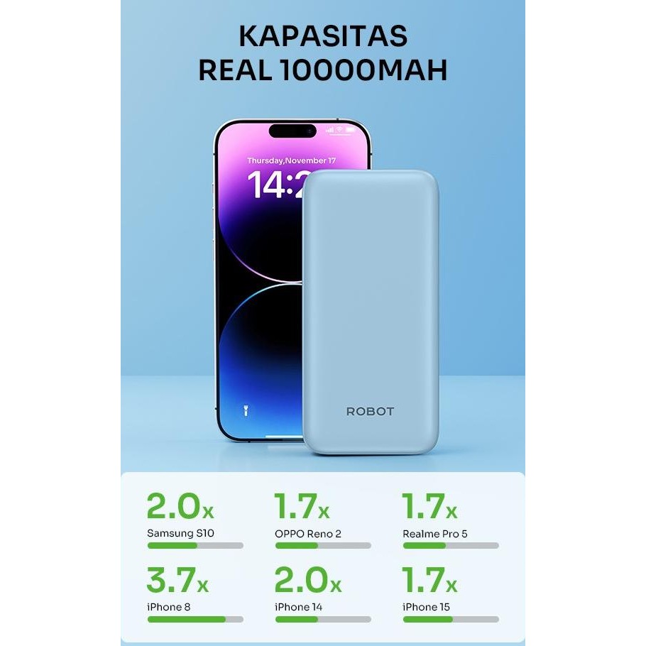 POWERBANK ROBOT RT180 10000 MAH Terlaris