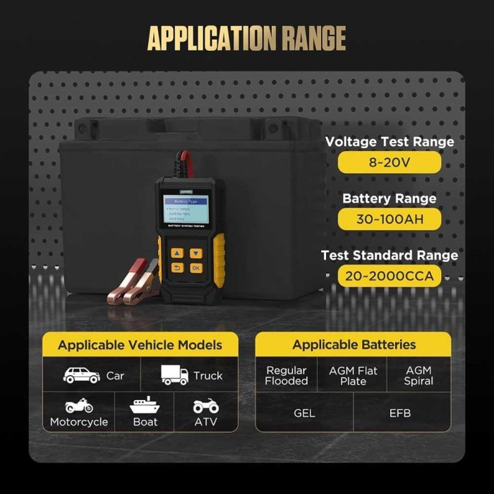 Alat Test Aki Accu Digital Tester Baterai Voltmeter Analyzer Terbaru