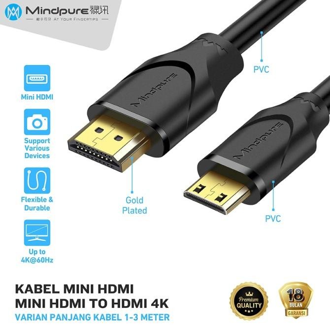 Miliki Kabel Usb Mini Hdmi To Hdmi 2.0 4K