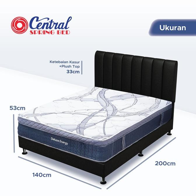 Promo Central Spring Bed Springbed Central Grand Deluxe 140 x 200 Full Set COD