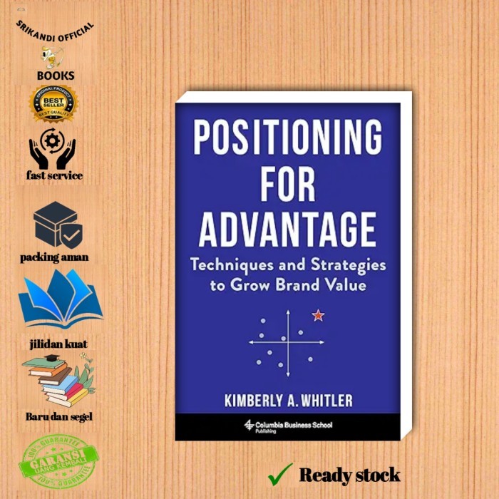 

Most Whised For _versi Eng/Indo_* positioning for advantage by A Kimberly .A whitler