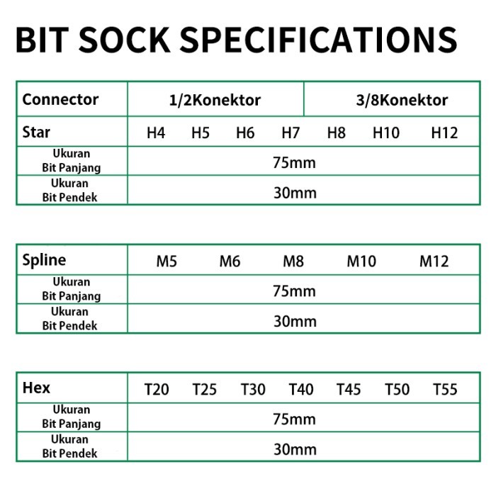 ISKU Bit Set 40 Pcs Mata Obeng Star Hex Spilne Set Kunci Sok L Hex