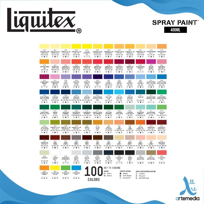 

TERBARU Liquitex Professional Acrylic Spray Paint Fine Art Tool Cat Akrilik 04 BISA GRAB!