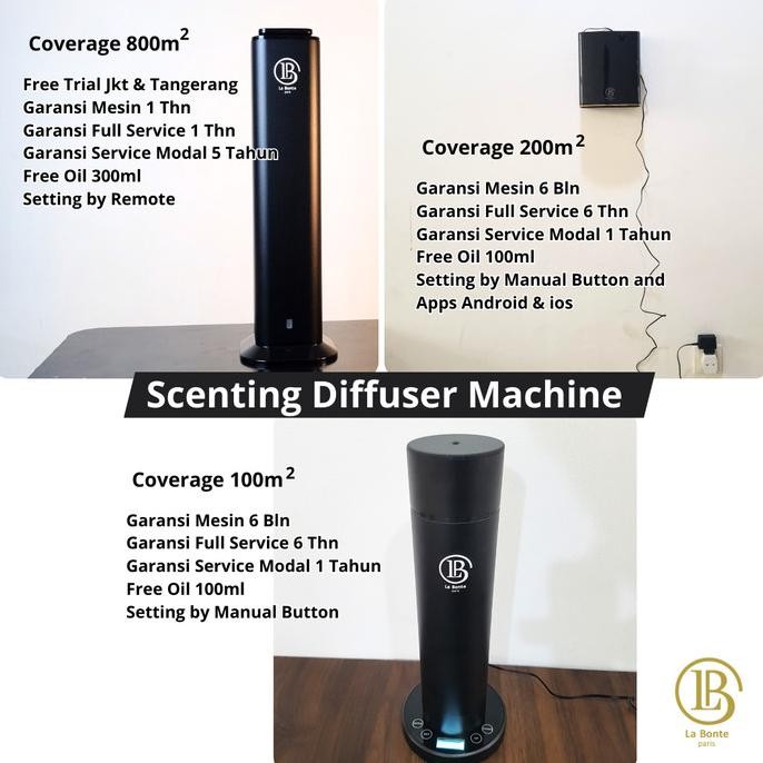 Labonte Diffuser Scenting Mesin Pewangi Ruangan Hotel Difuser Otomatis Original Dan Terpercaya