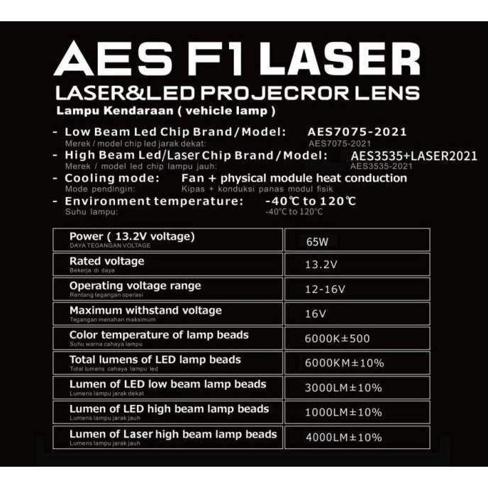 Produk Baru Projector Aes Ups Billed Laser 3 Inchi Projector Lens I Billed Laser