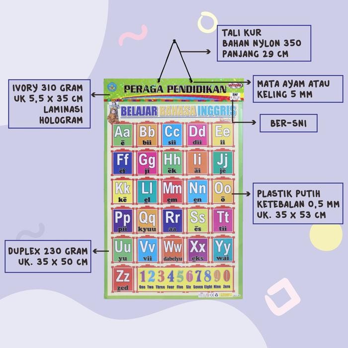 

TERLARIS POSTER EDUKASI ANAK BINGKAI : BELAJAR BAHASA INGGRIS BELAJAR MEMBACA LATIHAN MEMBACA ANGKA