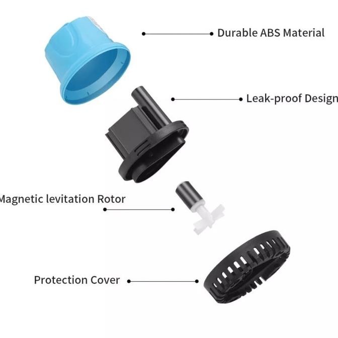 Pompa Celup Submersible Sibel Water Pump Pompa Sedot Pompa Air Kolam Togatorop.Id