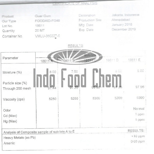 

BARANG TERLARIS Guar Gum Food Grade 1,000gr . Ex India