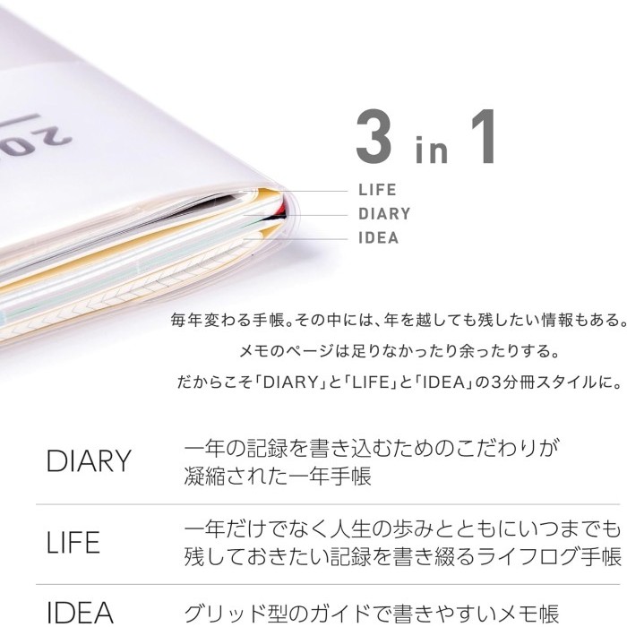 

Jibun 2025 First Kit Kokuyo Jibun Techo A5 / B6 Slim 3 in 1 Kit Monthly & Weekly Vertical Preorder