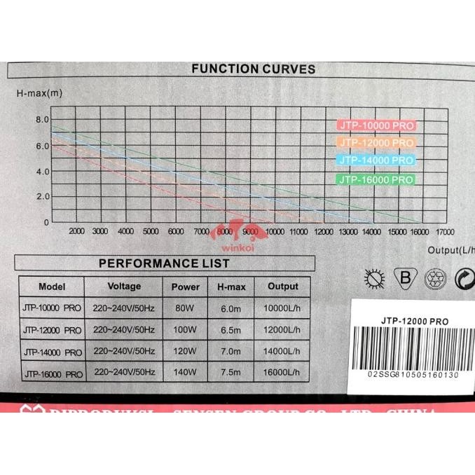 Diskon New Sunsun Pro Jtp12000 / Jtp 12000 Pompa Celup Kolam Aquarium Ikan