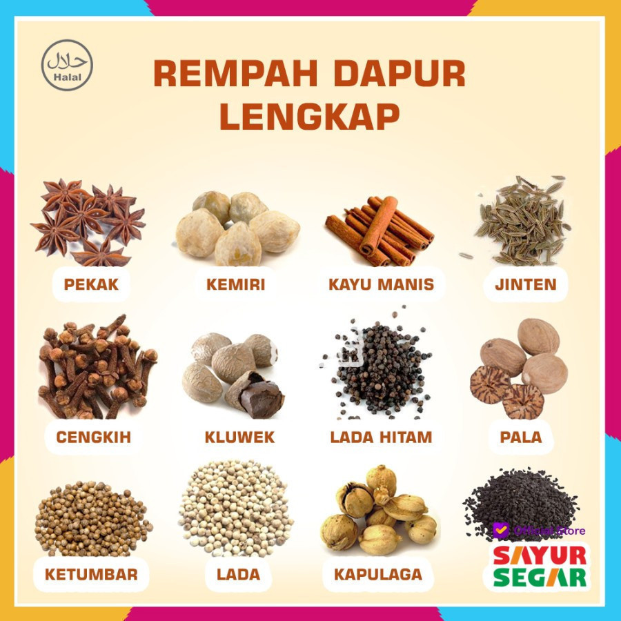 

Bumbu Rempah Dapur Kering - Praktis
