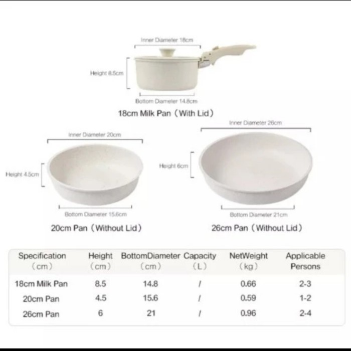 Ready Carote Set Eight Mile Place Detachable Handle Lepas Pasang Isi 3 {TerlarisBest Seller}