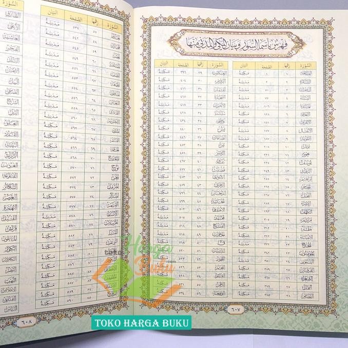 

Al-Quran Tadarus A4 HC UKURAN BESAR Rasm Utsmani IS81