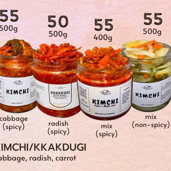 

Paet Maanan Fermentai Varian Imchi