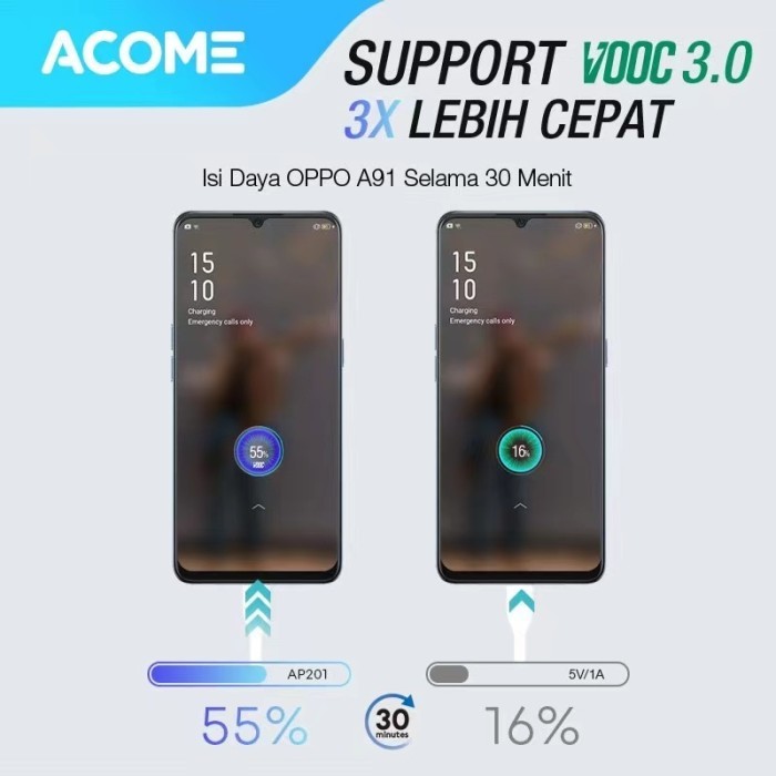 Acome Powerbank 20000Mah Fast Charging Qc3.0 Pd Vooc Scp Dash Ap201