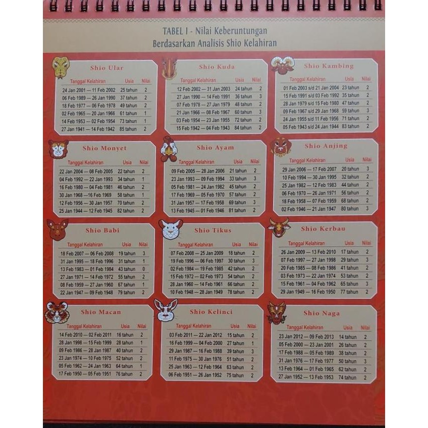 

PROMO / Kalender Feng Shui Tahun Ular Kayu 2025/Imlek 2576 Kang Hong Kian Non COD