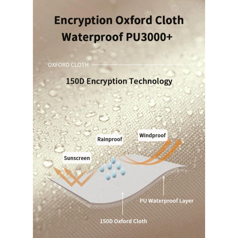 FLYSHEET GIRDER SHELTER NATUREHIKE NH20TM006 Terlaris