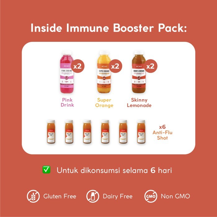 

ACAII TEA IMMUNE BOOSTER PACK (6X500ML & 6X125ML)