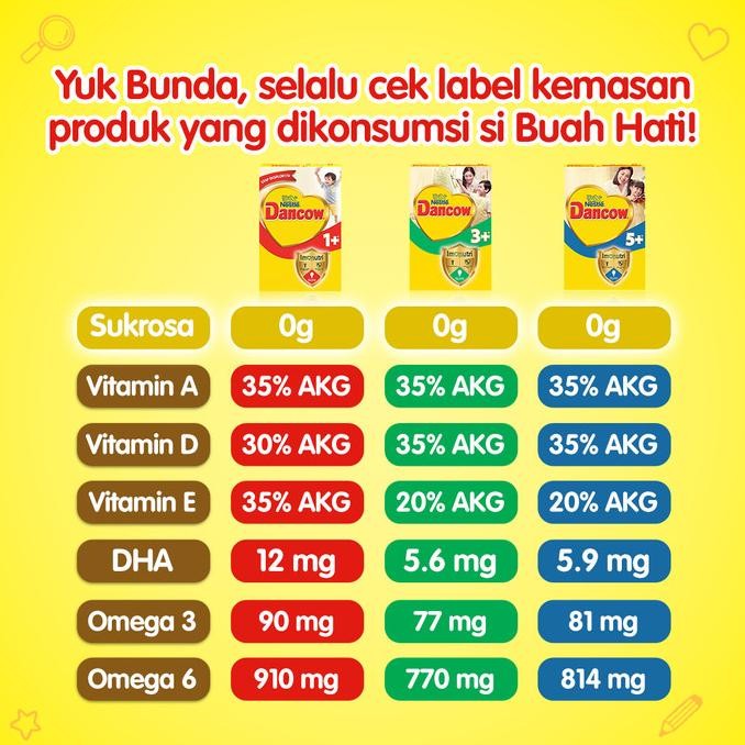 

Nestl Dancow 5+ Madu Susu Anak 5-12 Tahun Box 1Kg