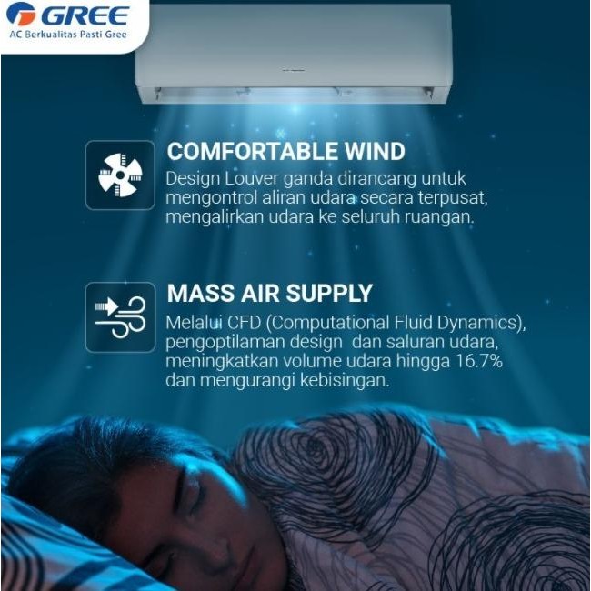 Grosir Gree Ac 1 Pk 09 Moo5 Standard Low Watt