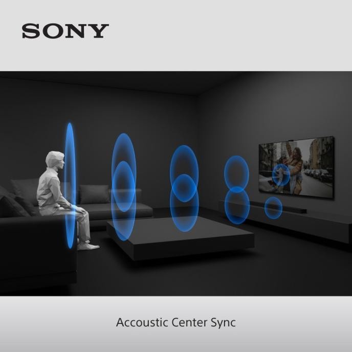 Sony Bravia Theatre Bar 8 Bundle Sa-Sw3 Soundbar Home Theatre System For Tv With 360 Spatial Sound M