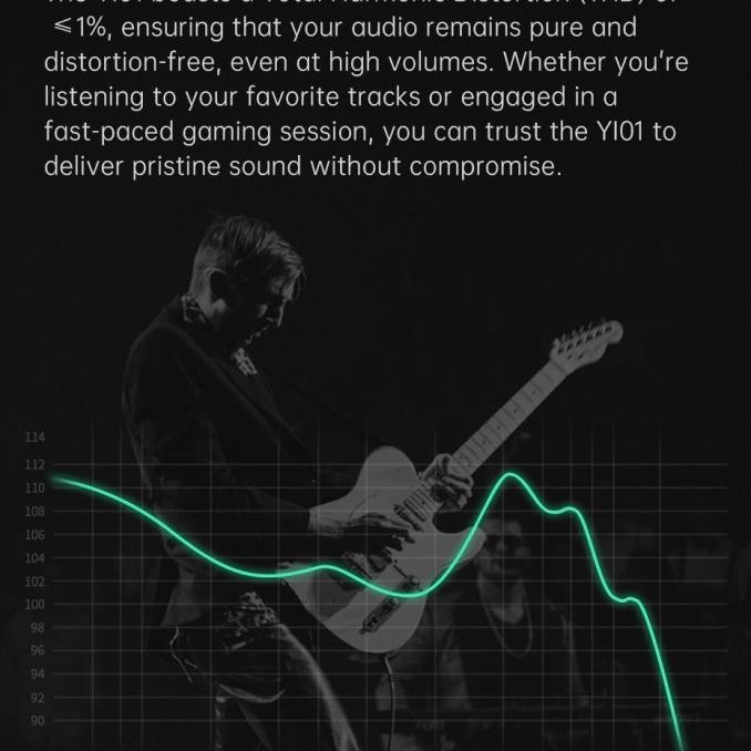 Soratune Yi01 3.5Mm Iem In Ear Monitor New Stok