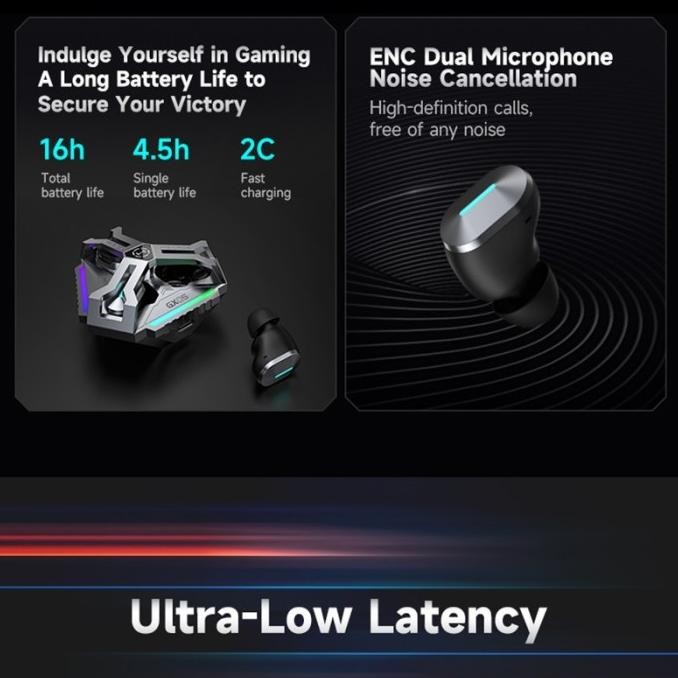 Hecate By Edifier Gx05 Ultra-Low Latency Wireless Gaming Earbuds New Stok