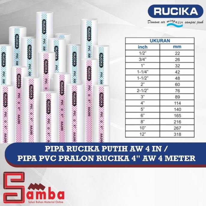 PIPA RUCIKA PUTIH AW 4 in / PIPA PVC PRALON RUCIKA 4' AW 4 METER