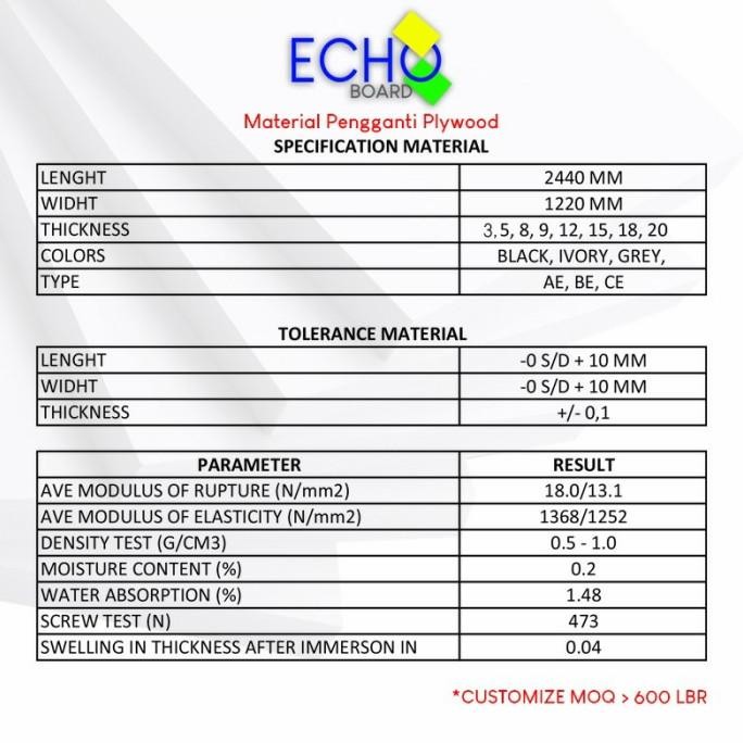 

Pvc Board 18Mm Original Dan Terpercaya