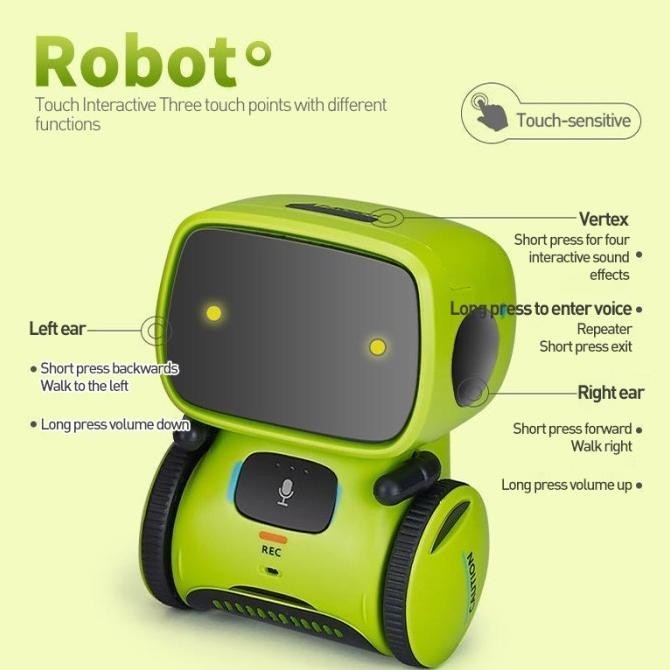 Mainan Anak Pintar Interaktif Robot Edukasi Bicara Toys For Kids TK