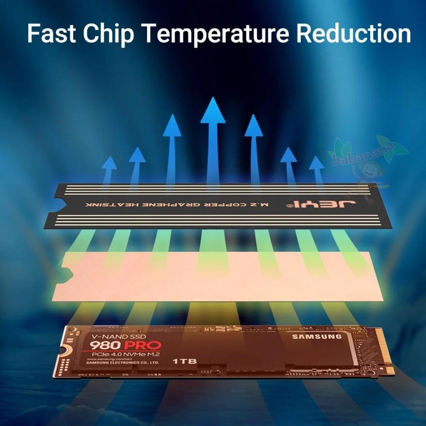 Heatsink Ssd M.2 Nvme M.2 Sata 2230 2242 2280 Cooling Pendingin Laptop Cooler