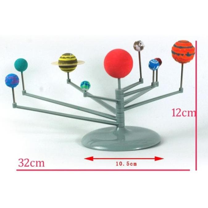 Grosir Model Solar System / Solar System Planetarium