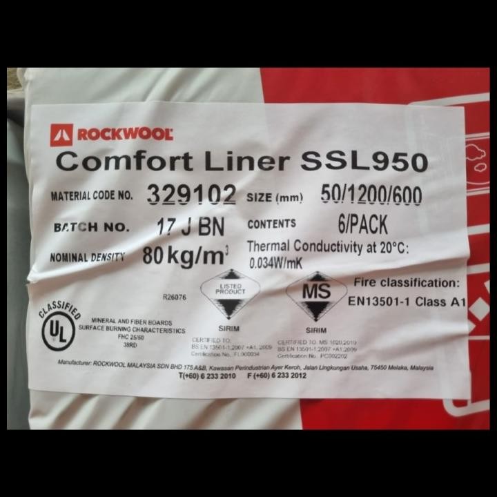Terlaris Peredam Suara / Rockwool D80 5Cm / Rockwool / Peredam Ruangan / Rokwol Good Quality
