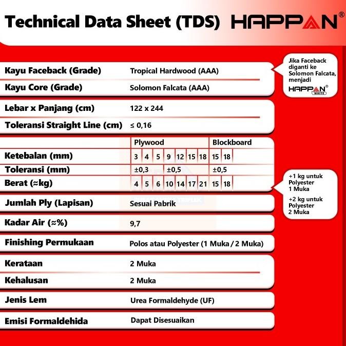 HAPPAN - Polyester Plywood | Triplek Melamin Putih, Paling Diminati oleh Pelanggan Indonesia CS81