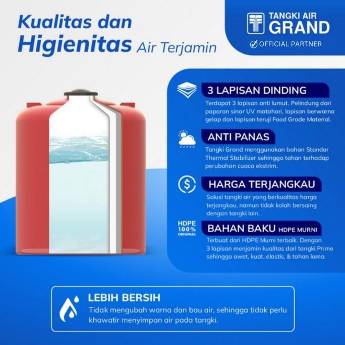 Terjangkau Toren Tangki Tandon Air Tedmond Grand Prime Premier 250 Liter