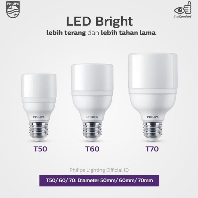 PHILIPS LedBright / LED Bright Mycare E27: 9W, 11W, 13W, 17W, 20W murah