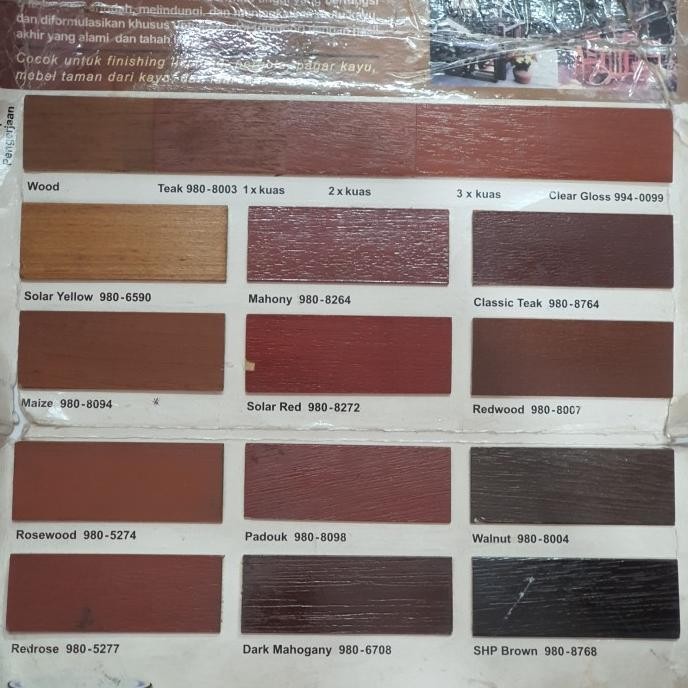 Diskon Cat Politur Plitur Pelitur Kayu Pinogard 1 Kg Danapaint Pinoguard Ext