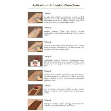 Diskon Politur Mowilex Woodstain 1 Liter / Vernis Kayu Berbahan Air