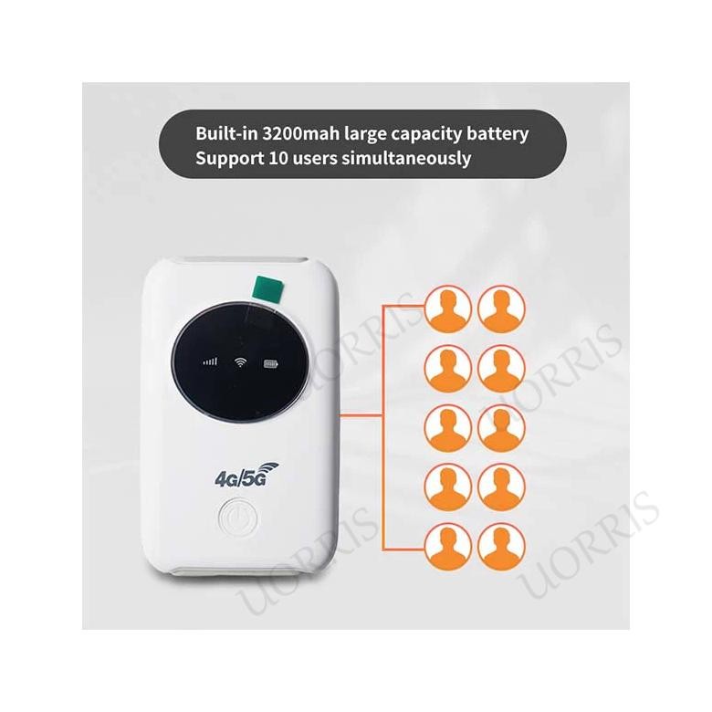 H808+ Modem Wifi 4G All Operator 4G Modem Router Unlocked Bypass Wireless Hotspot Portable Wifi Rout
